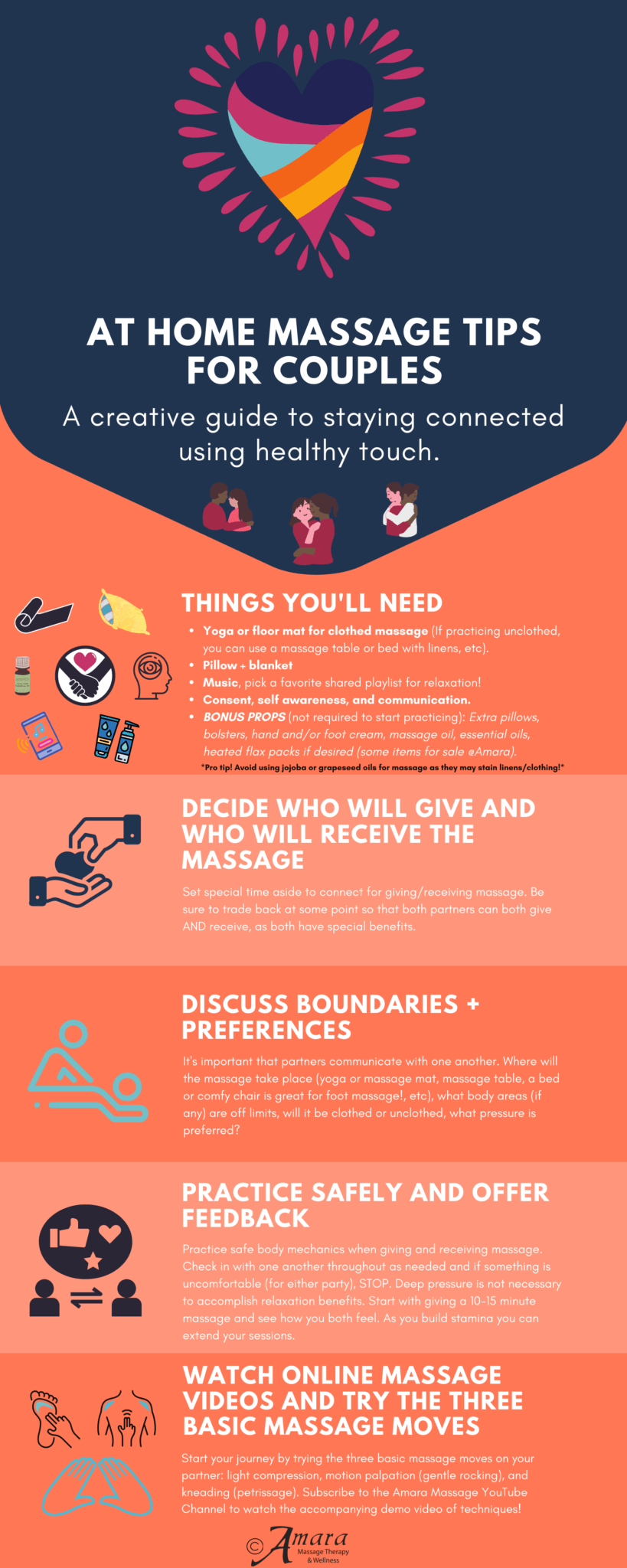 At Home Massage Tips for Couples + Partners! Amara Massage Therapy and Wellness